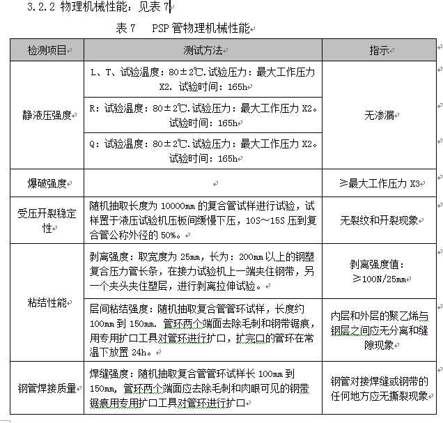 PSP钢塑复合管生产技术方案及产品性能