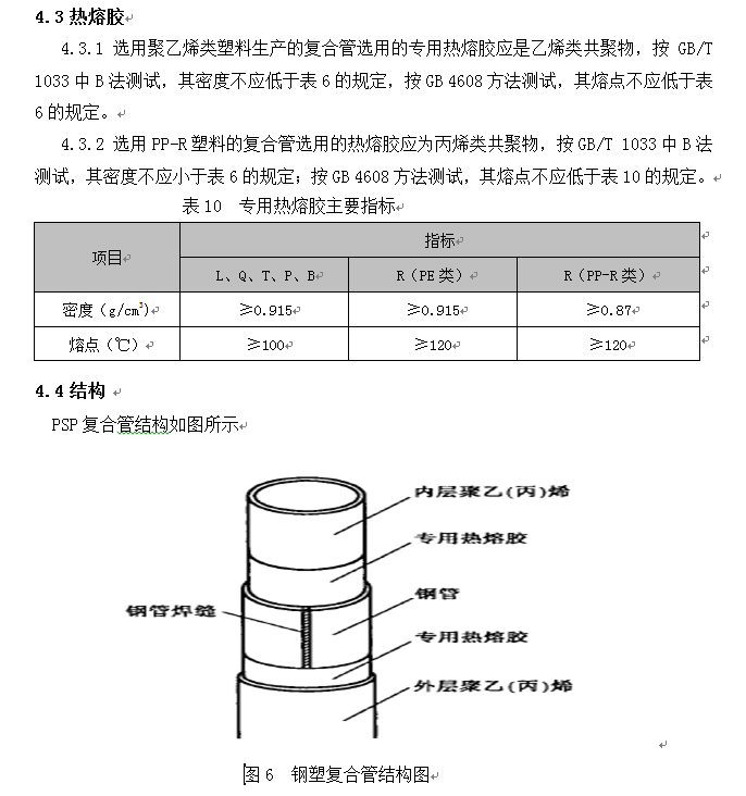 PSP钢塑复合管生产技术方案及产品性能