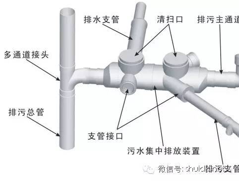 同层排水系统与传统排水系统的区别