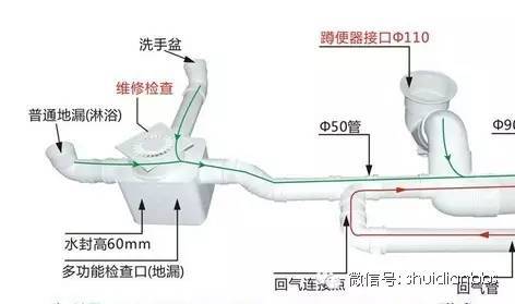 同层排水系统与传统排水系统的区别