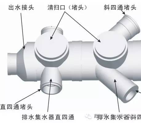 同层排水系统与传统排水系统的区别