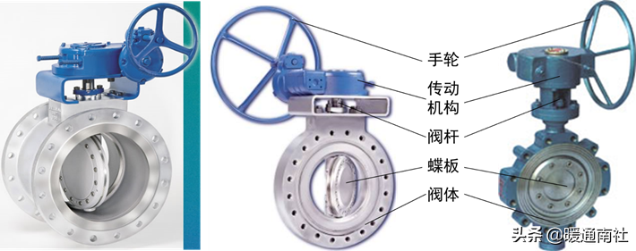 蝶阀的分类、结构、特点