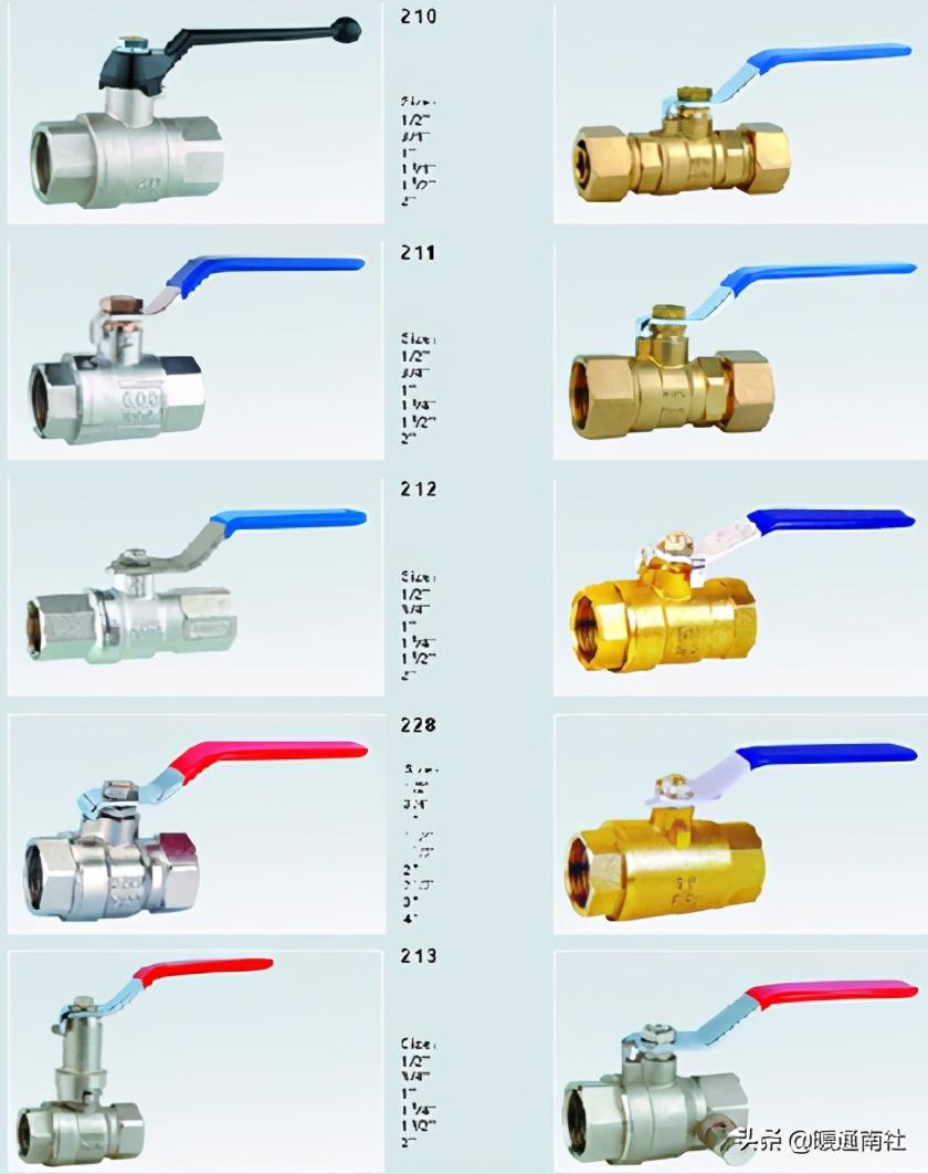 球阀的分类及特点