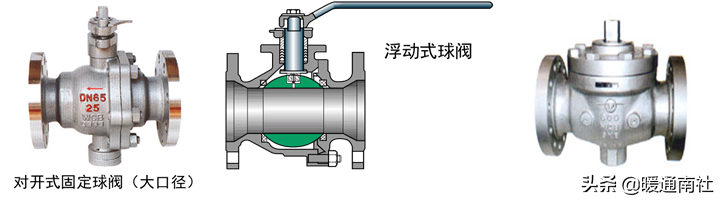 球阀的分类及特点