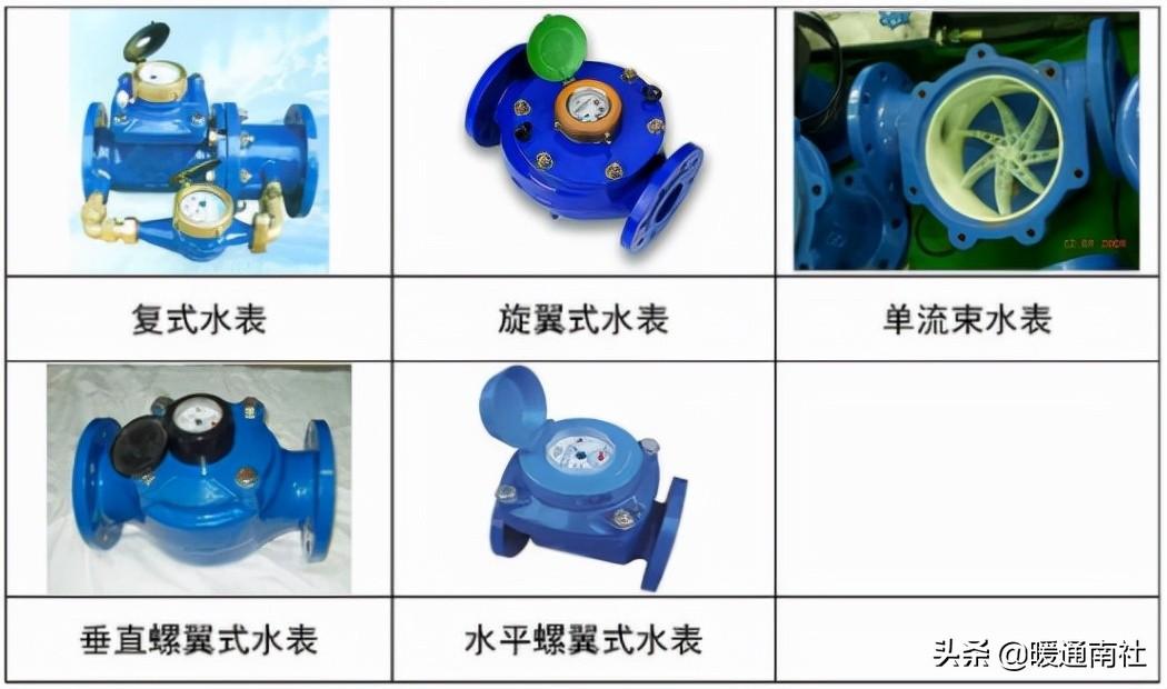 计量水表与安装基础知识