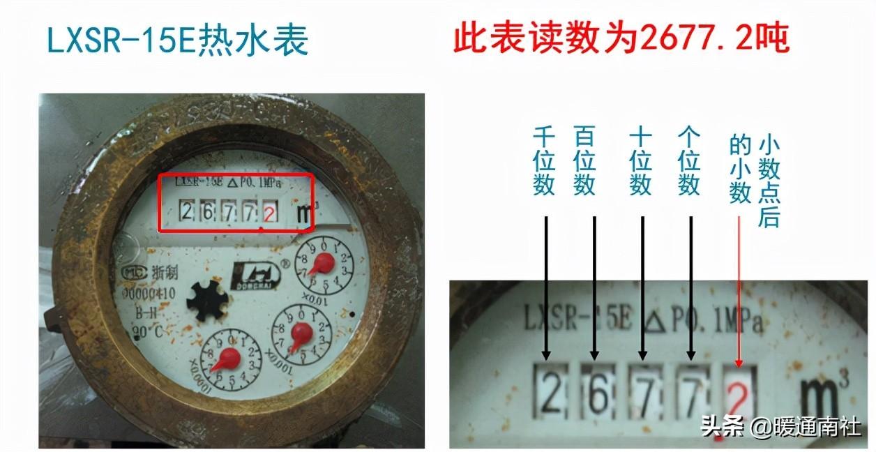 计量水表与安装基础知识