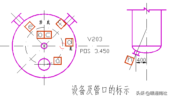 管道布置图识读与绘制