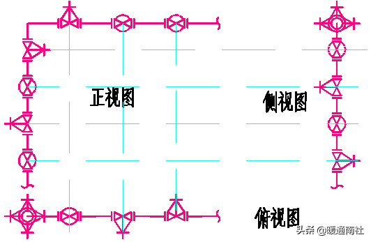 管道布置图识读与绘制