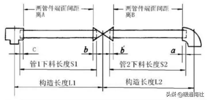 镀锌钢管螺纹连接方法