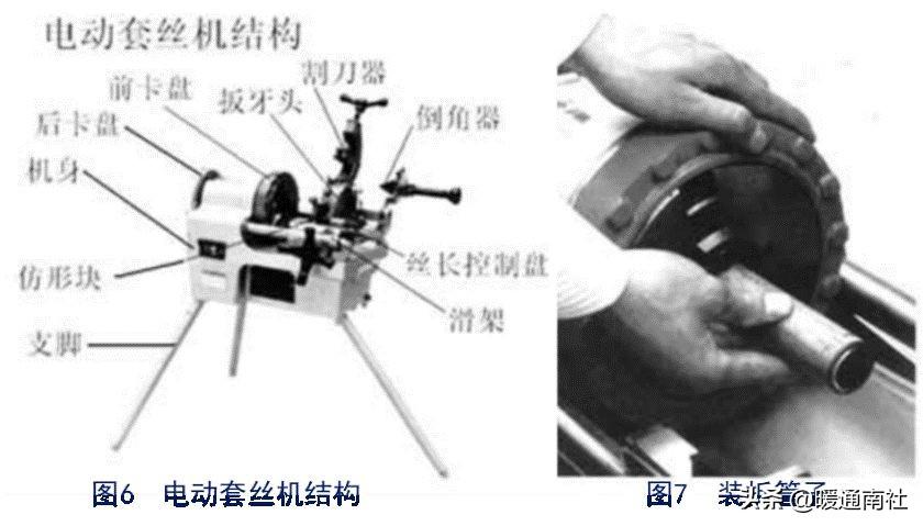 镀锌钢管螺纹连接方法