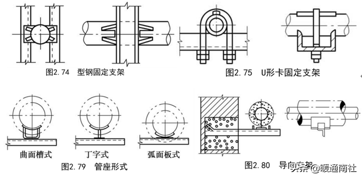 管道安装基础知识