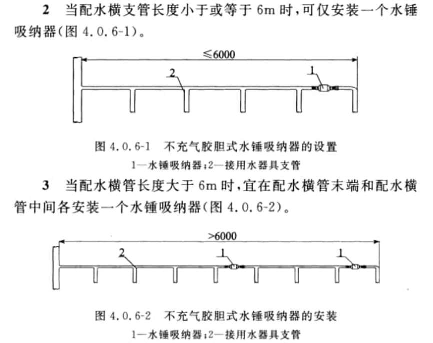 消防给水系统：水锤消除器如何安装