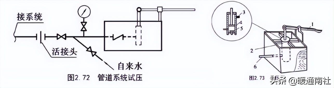 管道安装基础知识